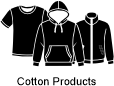 cpicon